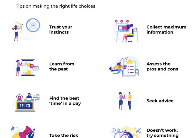 Simple Choices That Lead To A Happier Everyday Life