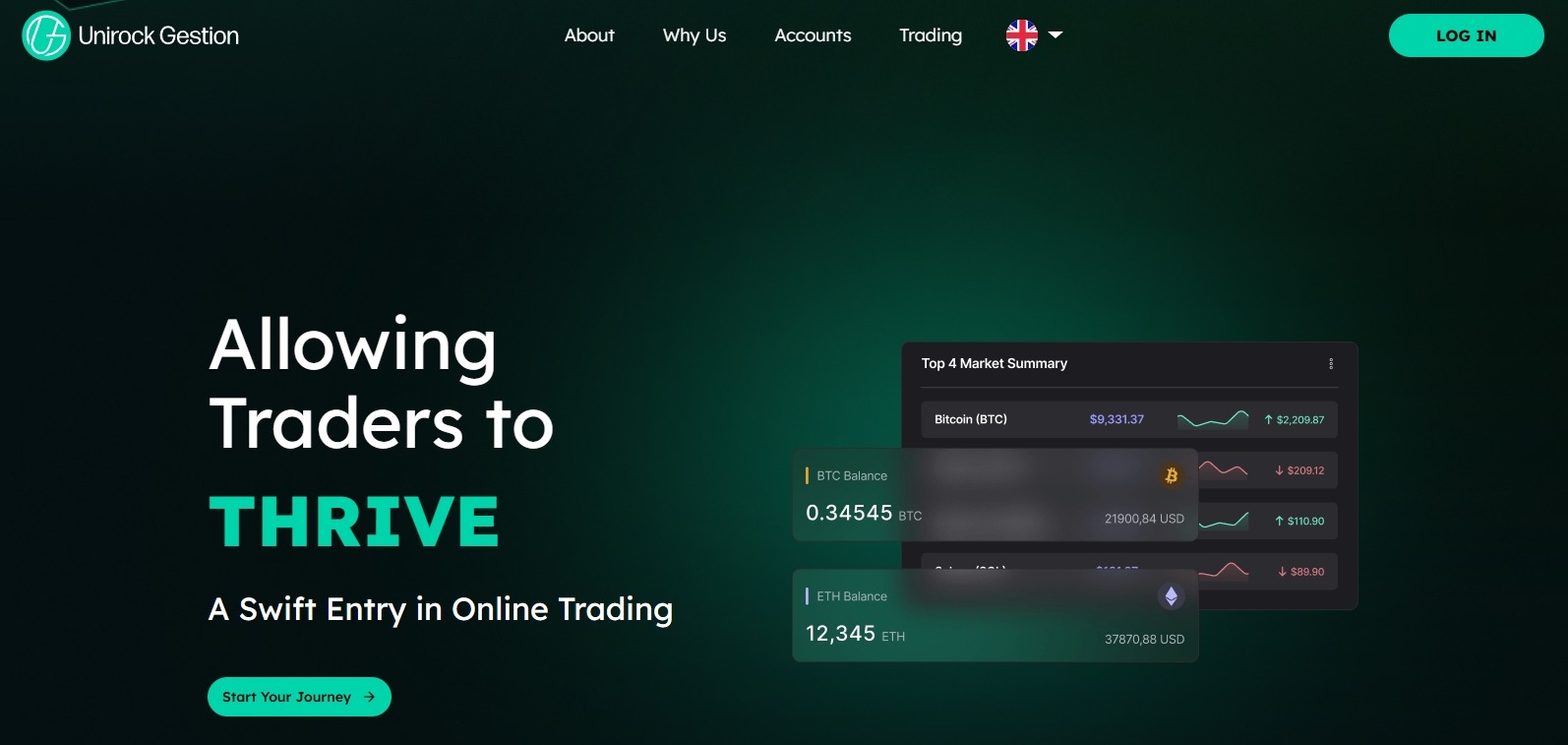 UnirockGestion.com Review: What Makes This Platform Stand Out in Online Trading?