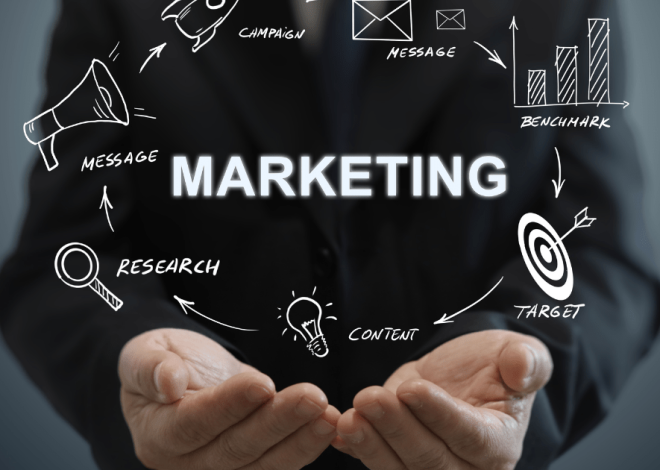 Creating Effective Marketing Campaigns Through Strategic Writing