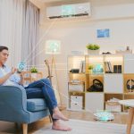 Smart Home Technology for Convenient Everyday Living